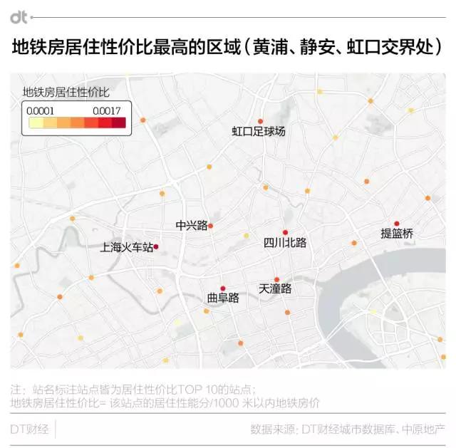 数据告诉你：上海房价洼地的一切
