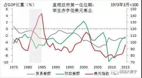 特朗普减税，打响了收割中国的第一枪！