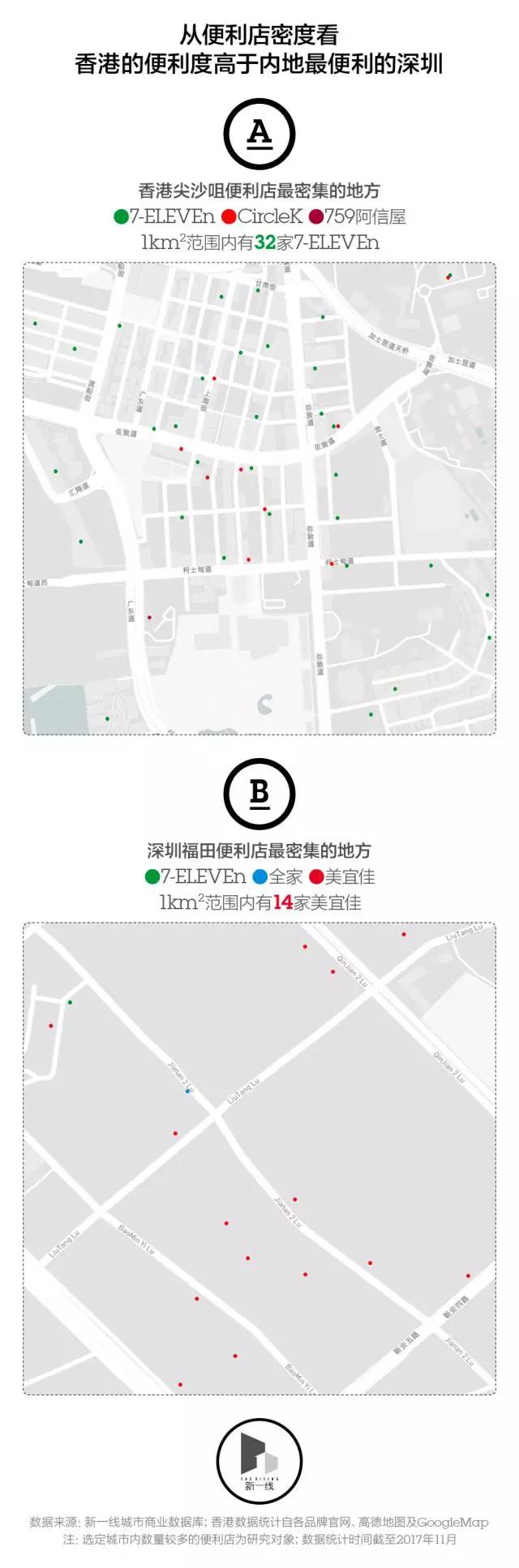 香港还会是内地城市商业发展的样板吗？