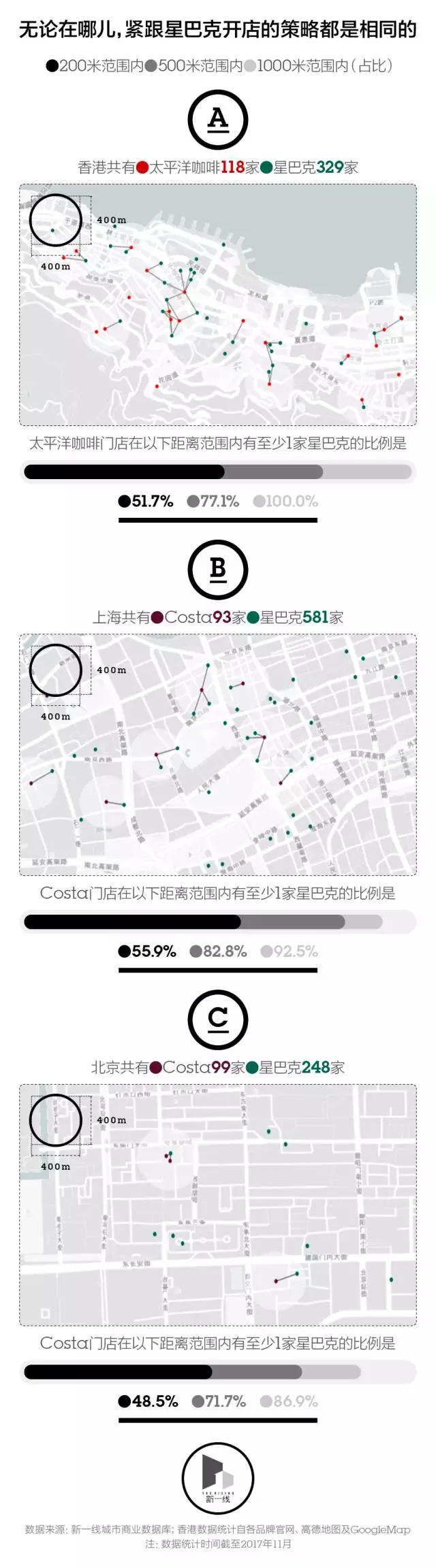 香港还会是内地城市商业发展的样板吗？