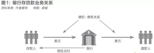 大资管新政：刚兑之痒、非标之惑、破局之路
