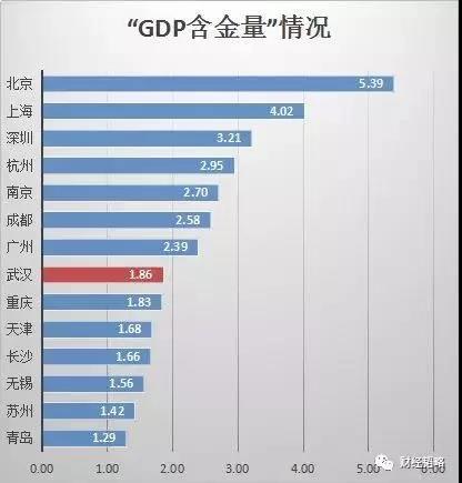 一夜之间，天津“滨海新区”变成了“宾每新区”！