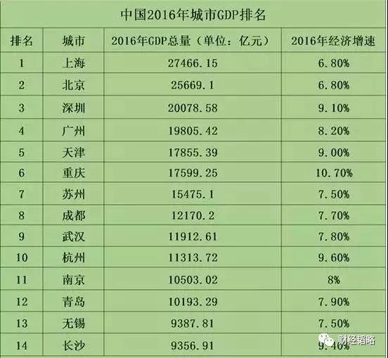 一夜之间，天津“滨海新区”变成了“宾每新区”！